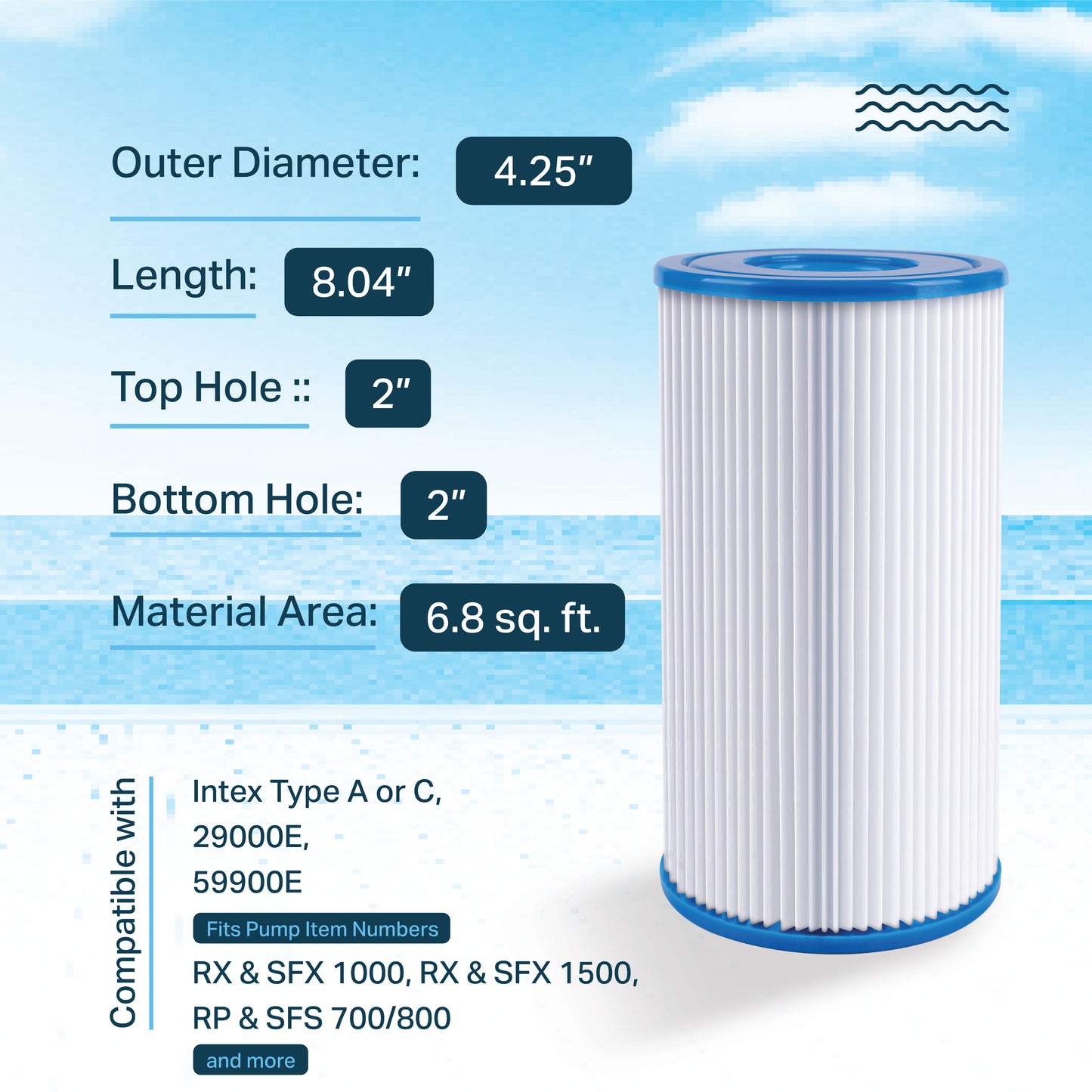 Intex Type A or C Pool Filter Cartridge Replacement for 29000E, 59900E, and more