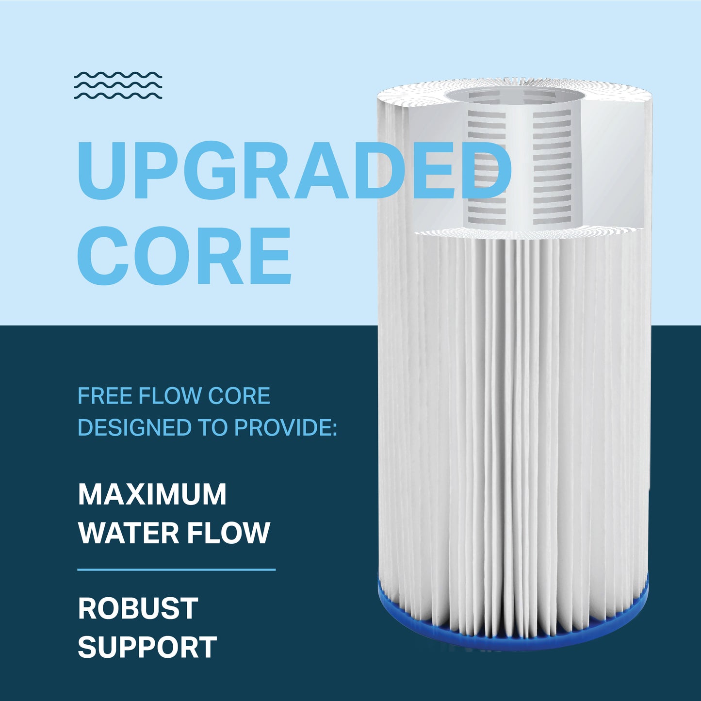 Intex Type B Pool Filter Cartridge Replacement for 29005E, 59905, and more