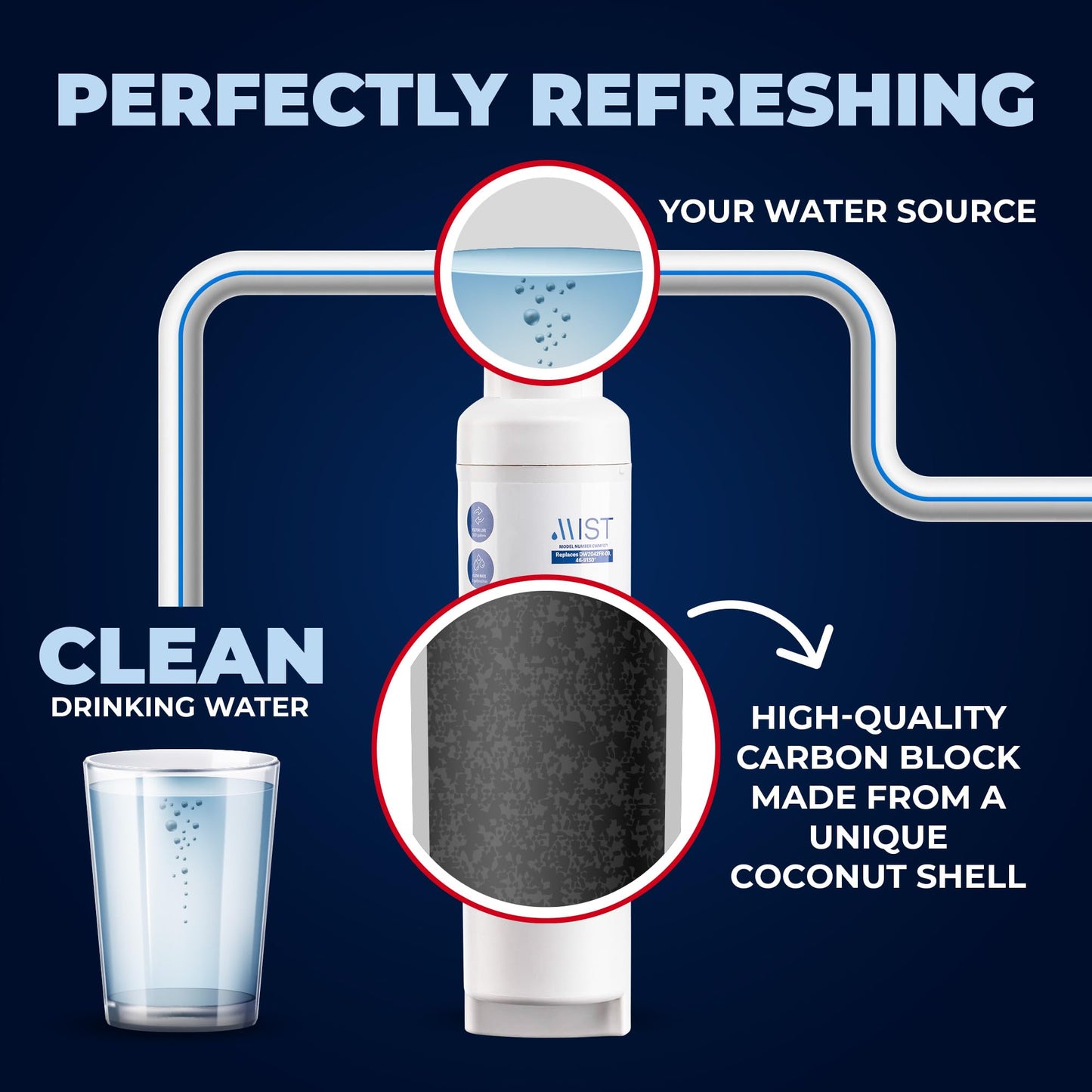 Daewoo DW2042FR-09, DW2042FR, Aqua Crystal DW2042F-09, Kenmore 46-9130 Refrigerator Water Filter Replacement