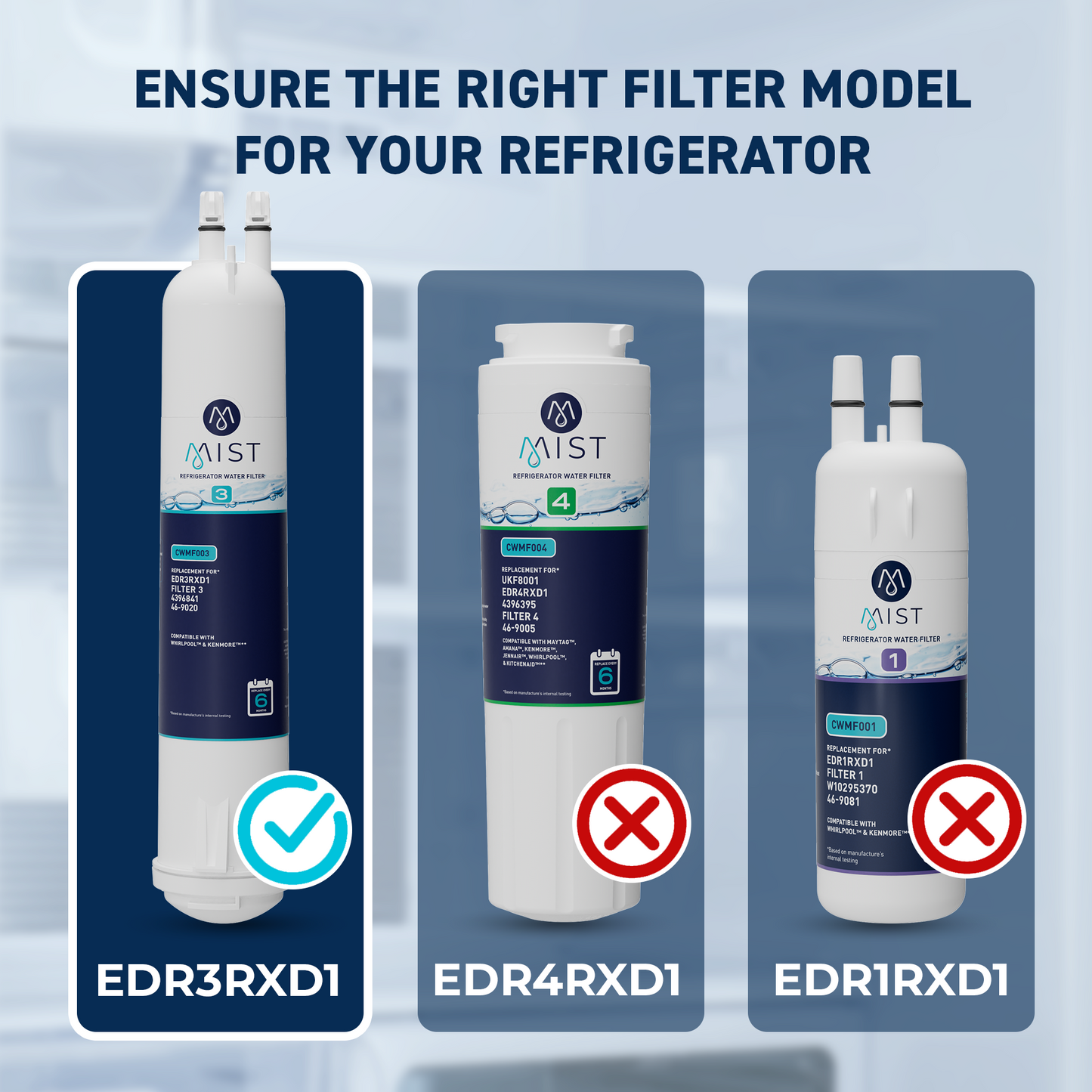 Everydrop Filter 3, 4396841, 4396710, EDR3RXD1, Kenmore® 46-9083, 46-9030 Refrigerator Water Filter