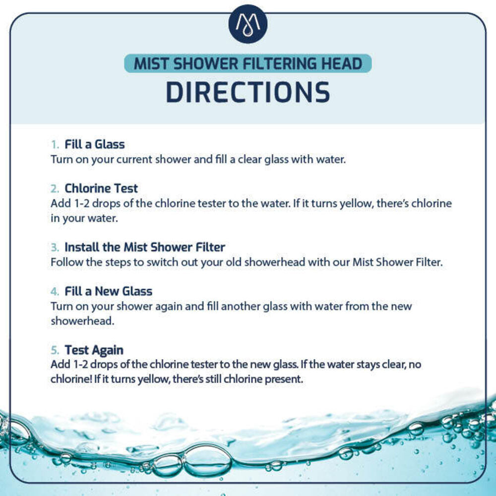 Water Softening 15 Stage Filtering Large Matte Black Shower Head