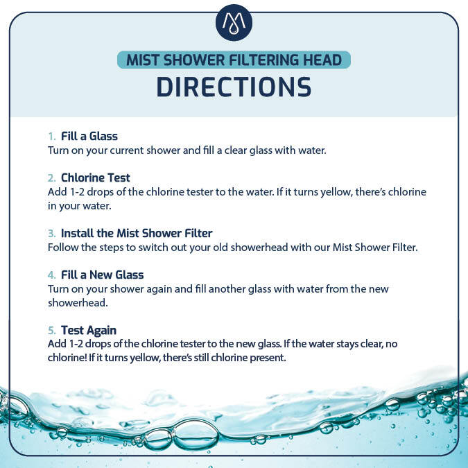 Water Softening 15 Stage Filtering Shower Head with 5 Settings