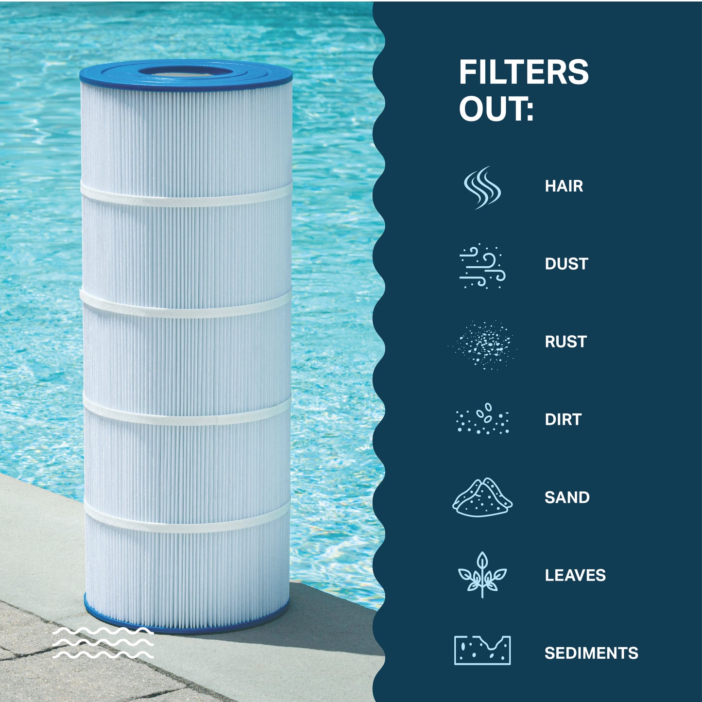 Mist Replacement Pool Filter for Pleatco PA120, Unicel C-8412, Filbur FC-1293