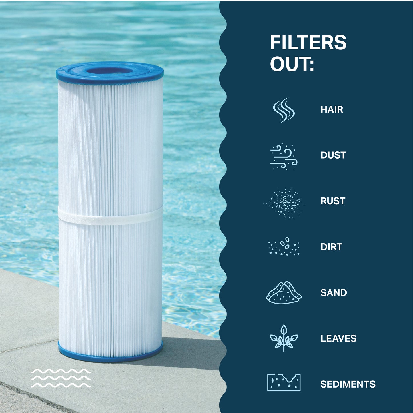 Mist Replacement Pool Filter for Pleatco PRB50-IN, Unicel C-4950, Filbur FC-2390