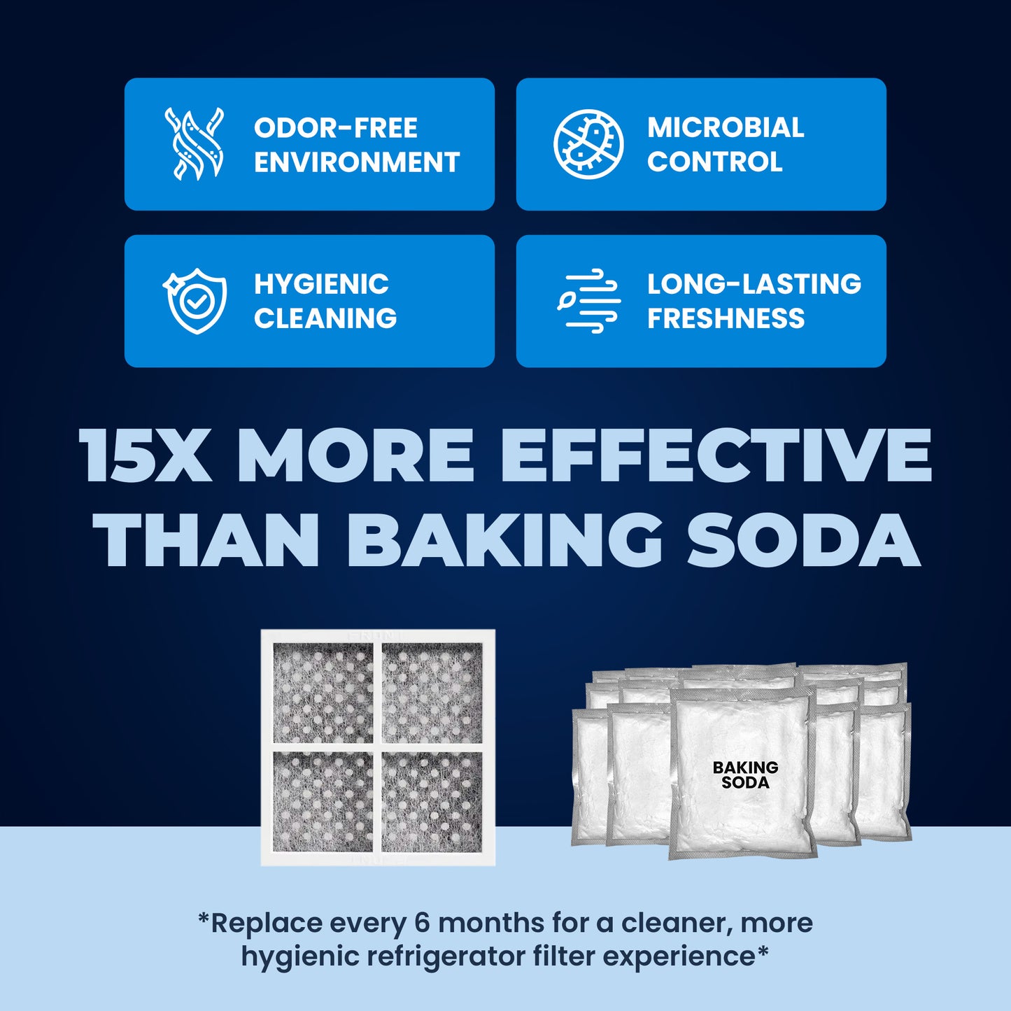 LG LT1000P, MDJ64844601 Kenmore 469980, 9980, Refrigerator Water Filter and Air Filter LG LT120F Bundle