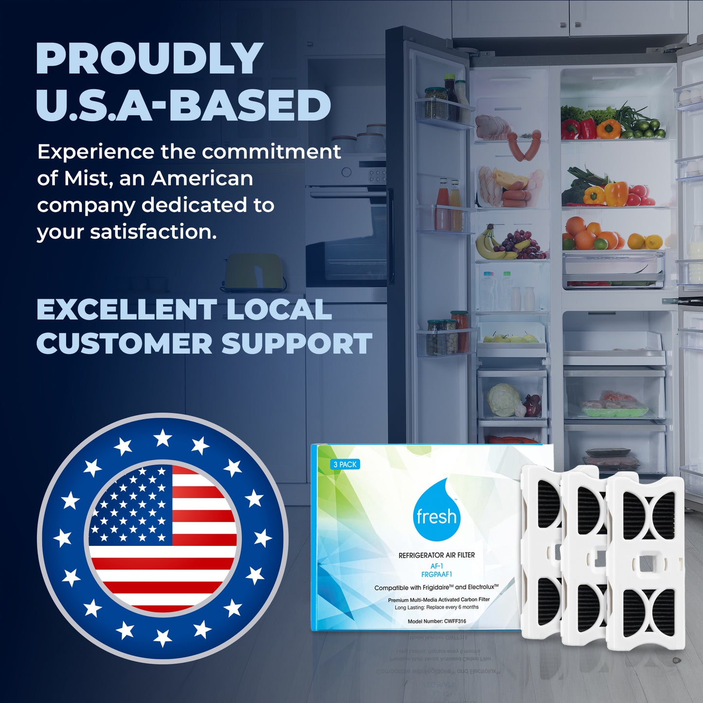 Frigidaire AF-1, FRGPAAF1, RAF-1 Refrigerator Air Filter Replacement