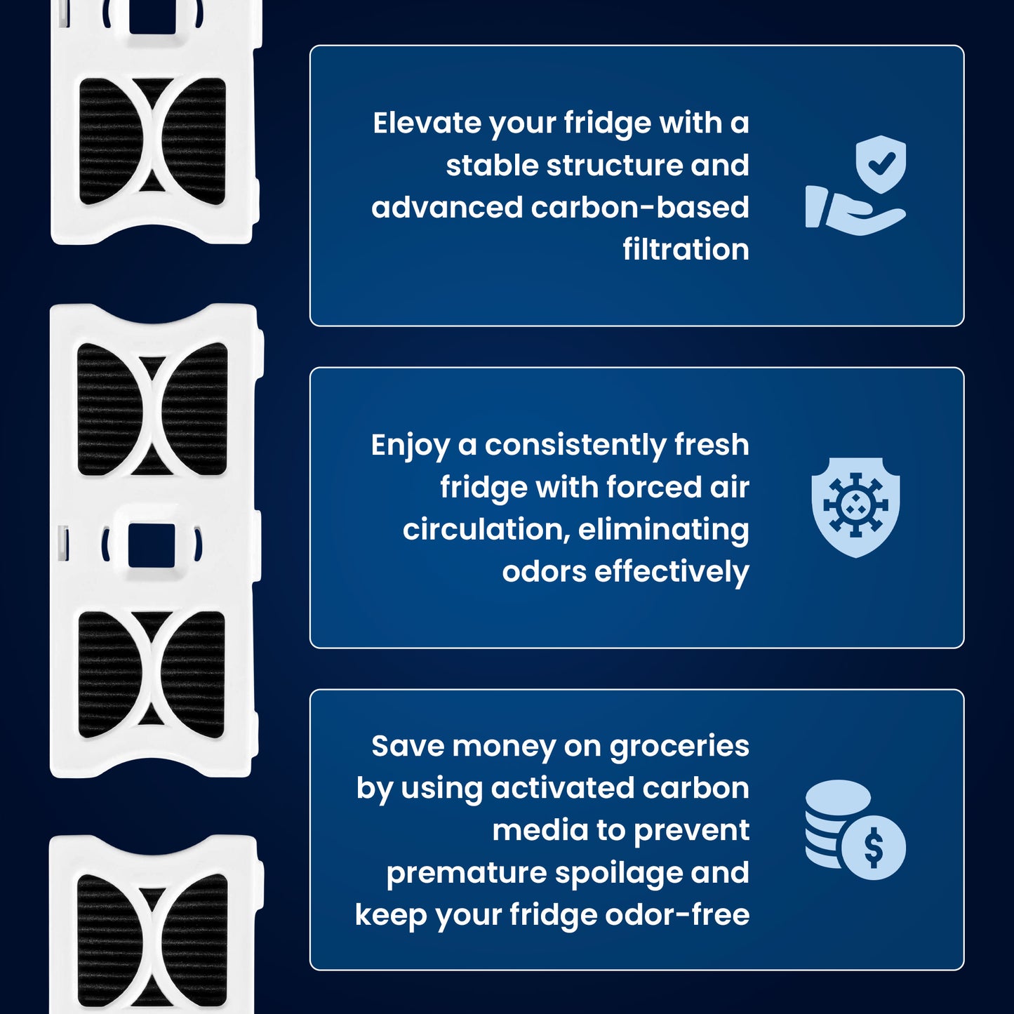 Frigidaire AF-1, FRGPAAF1, RAF-1 Refrigerator Air Filter Replacement