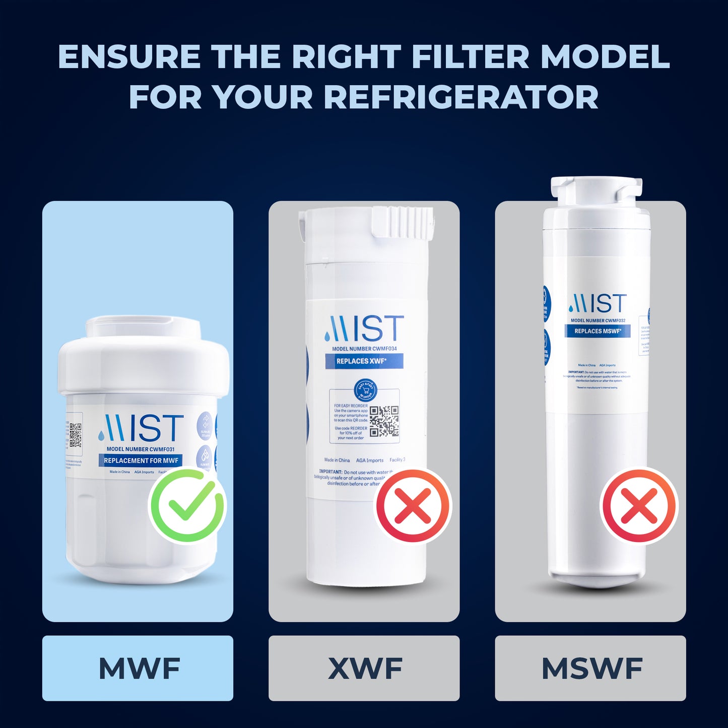 GE MWF, Smartwater, MWFA, MWFP, GWF, GWFA, Kenmore 999146, 9991, 469991 Refrigerator Water Filter