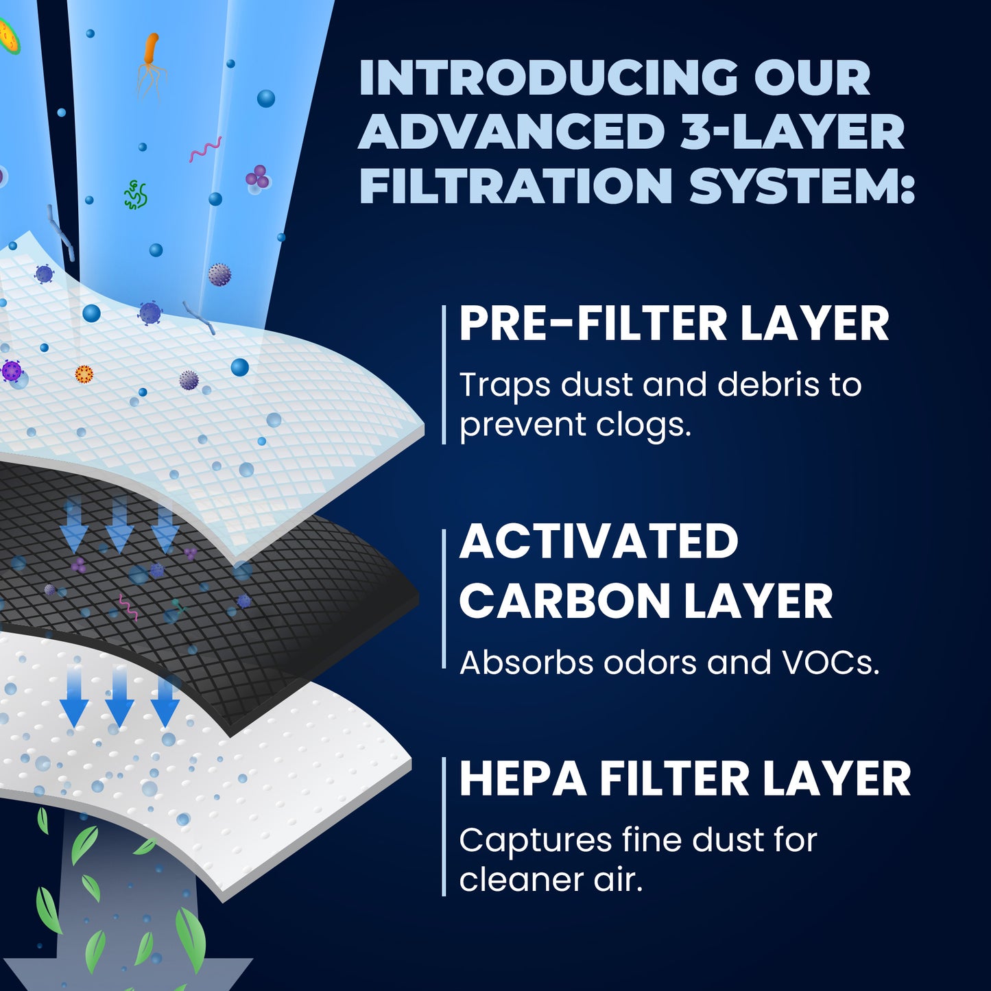 Whirlpool W10311524, AIR1, Replacement Refrigerator Air Filter