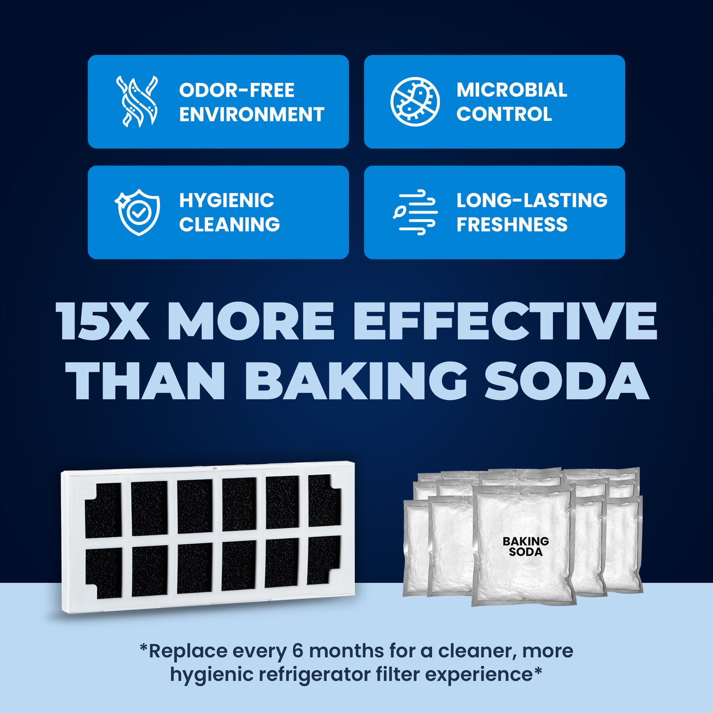 GE ODOR FILTER Replacement Air Filter, Compatible with GE Café Series Refrigerators