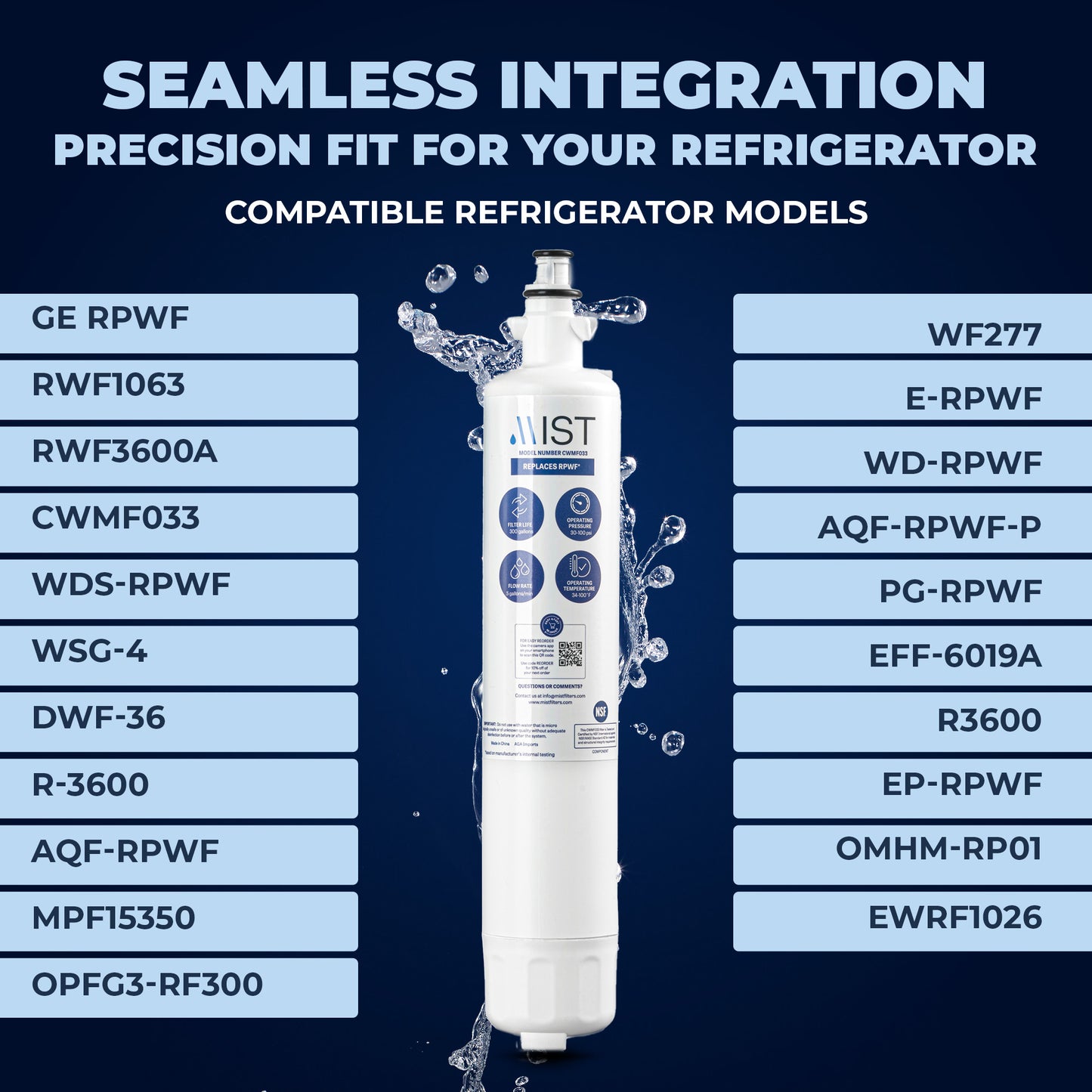GE RPWF, RWF1063, RWF3600A, WSG-4, DWF-36, R-3600 Refrigerator Water Filter