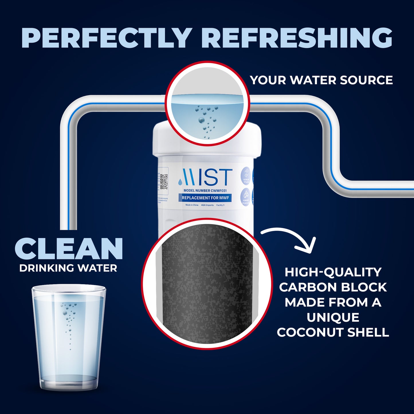 GE MWF, Smartwater, MWFA, MWFP, GWF, GWFA, Kenmore 999146, 9991, 469991 Refrigerator Water Filter