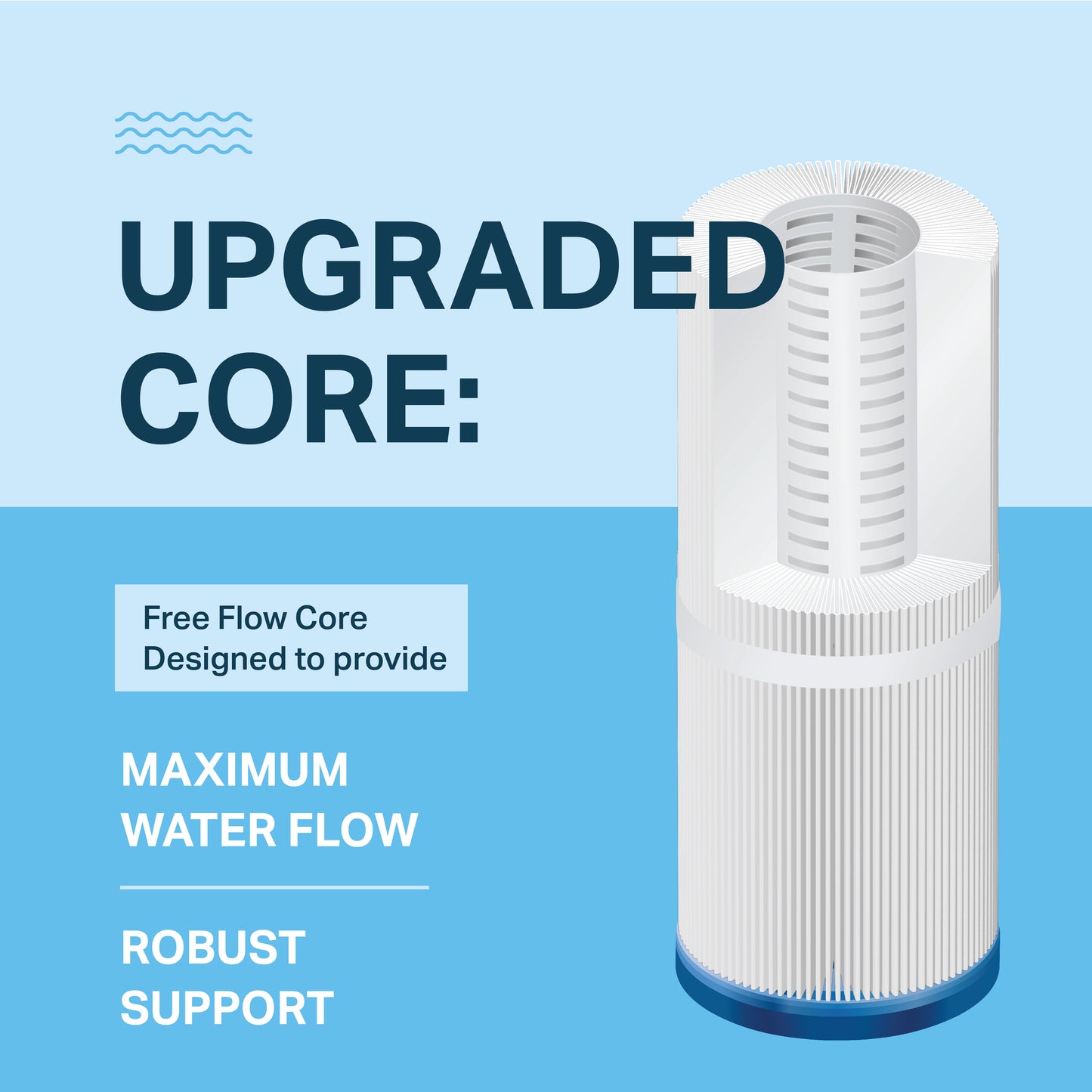 Mist Replacement Pool Filter for Pleatco PRB50-IN, Unicel C-4950, Filbur FC-2390