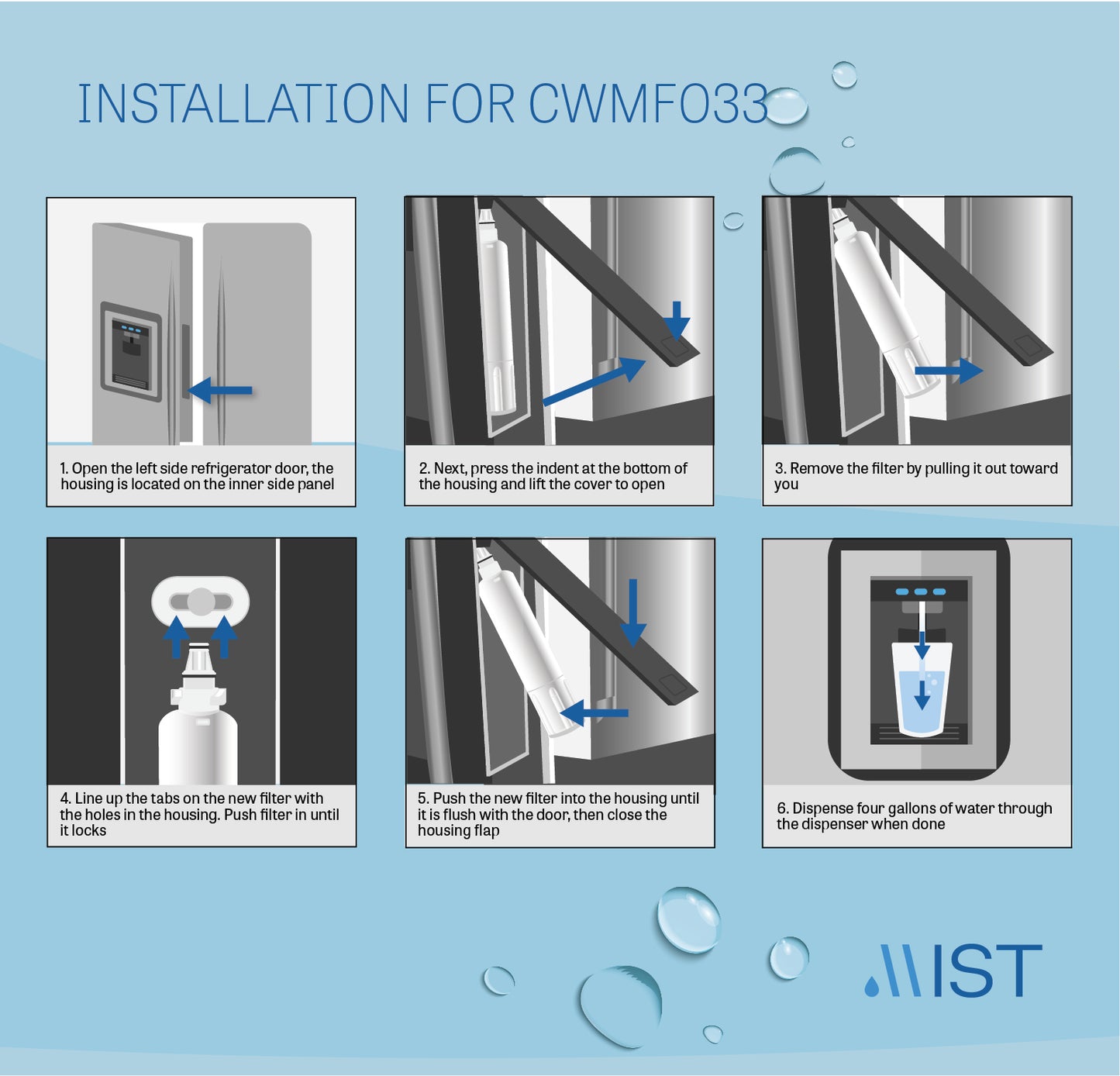 GE RPWF, RWF1063, RWF3600A, WSG-4, DWF-36, R-3600 Refrigerator Water Filter