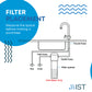 Mist Under Sink Water Filter System, 20,000-Gallon Capacity