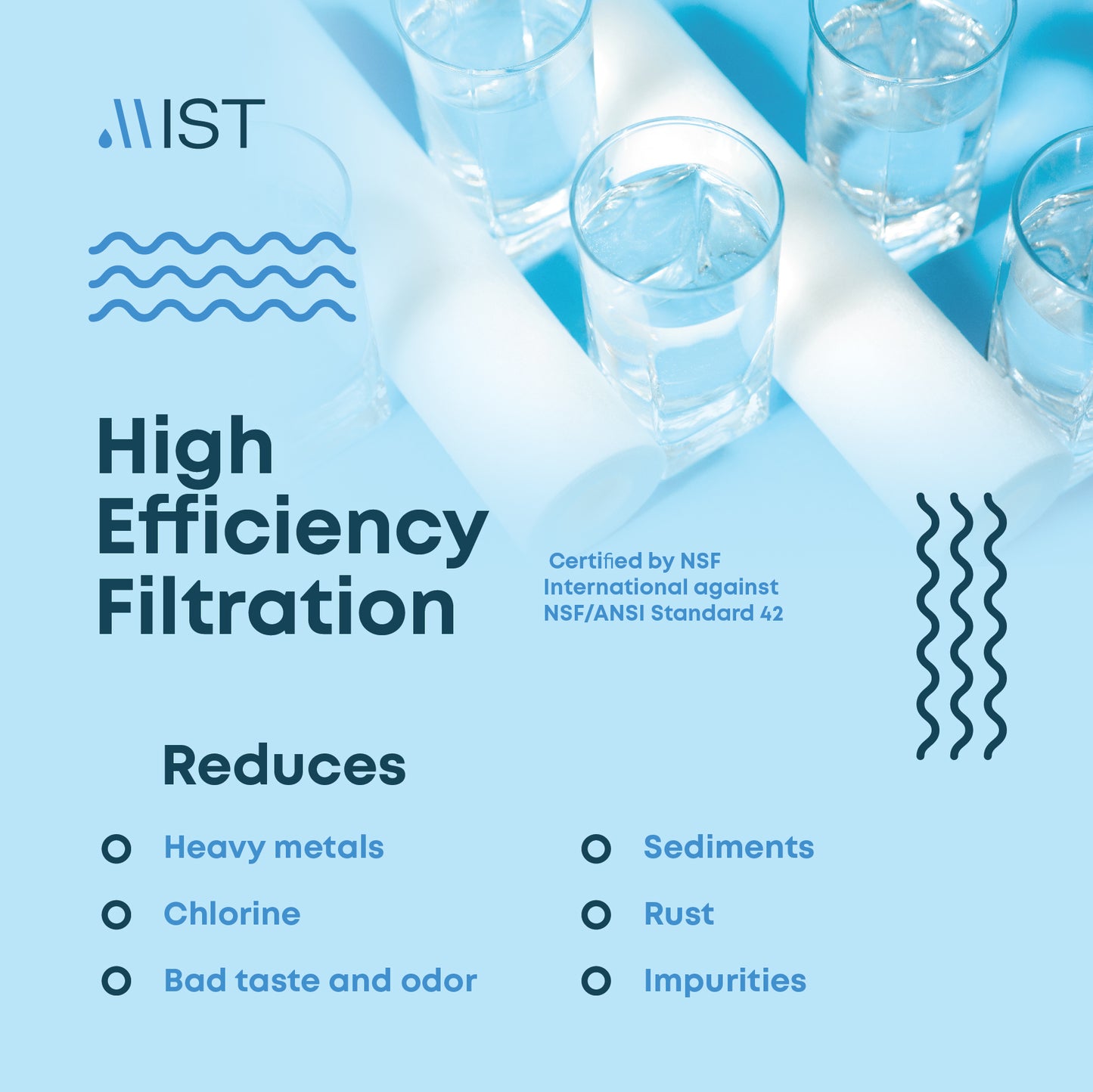 Activated Carbon Fiber Faucet Water Filtration System, 320-Gallon Capacity