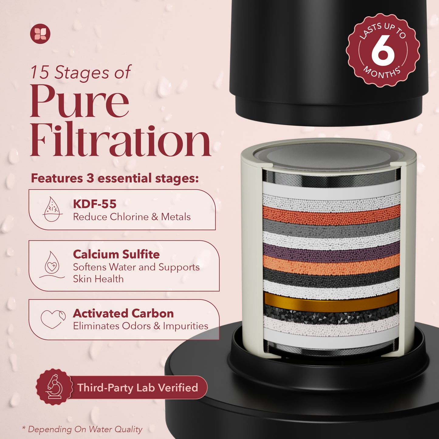 Radiance by Mist Aura Filtered Shower Head