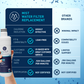 LG LT1000P, LT1000PC, MDJ64844601 Kenmore 469980, 9980 Refrigerator Water Filter