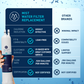Everydrop Filter 3, 4396841, 4396710, EDR3RXD1, Kenmore® 46-9083, 46-9030 Refrigerator Water Filter