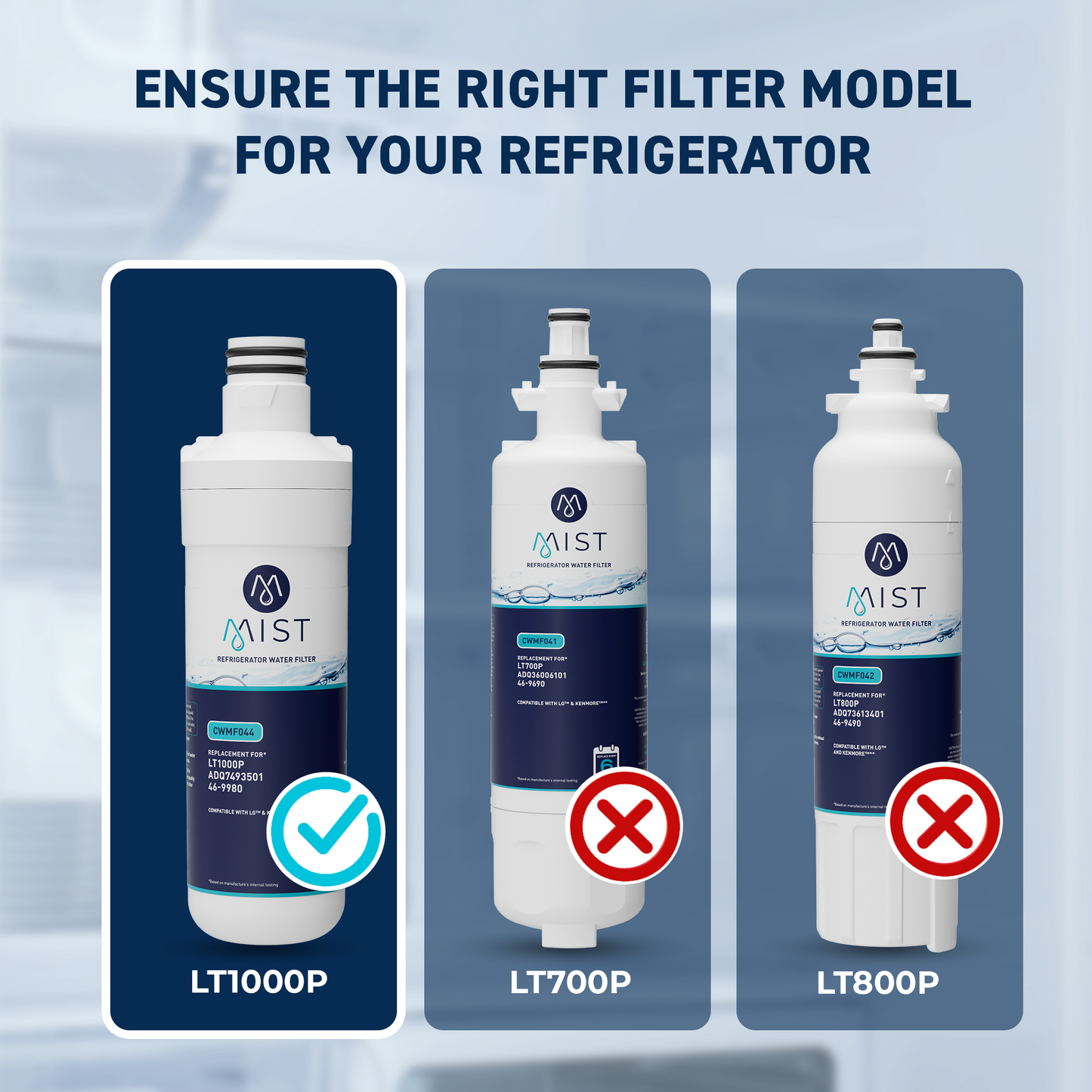 LG LT1000P, LT1000PC, MDJ64844601 Kenmore 469980, 9980 Refrigerator Water Filter