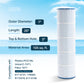 Pleatco PCC105, Unicel C-7471, Filbur 1977 Replacement Pool Filter
