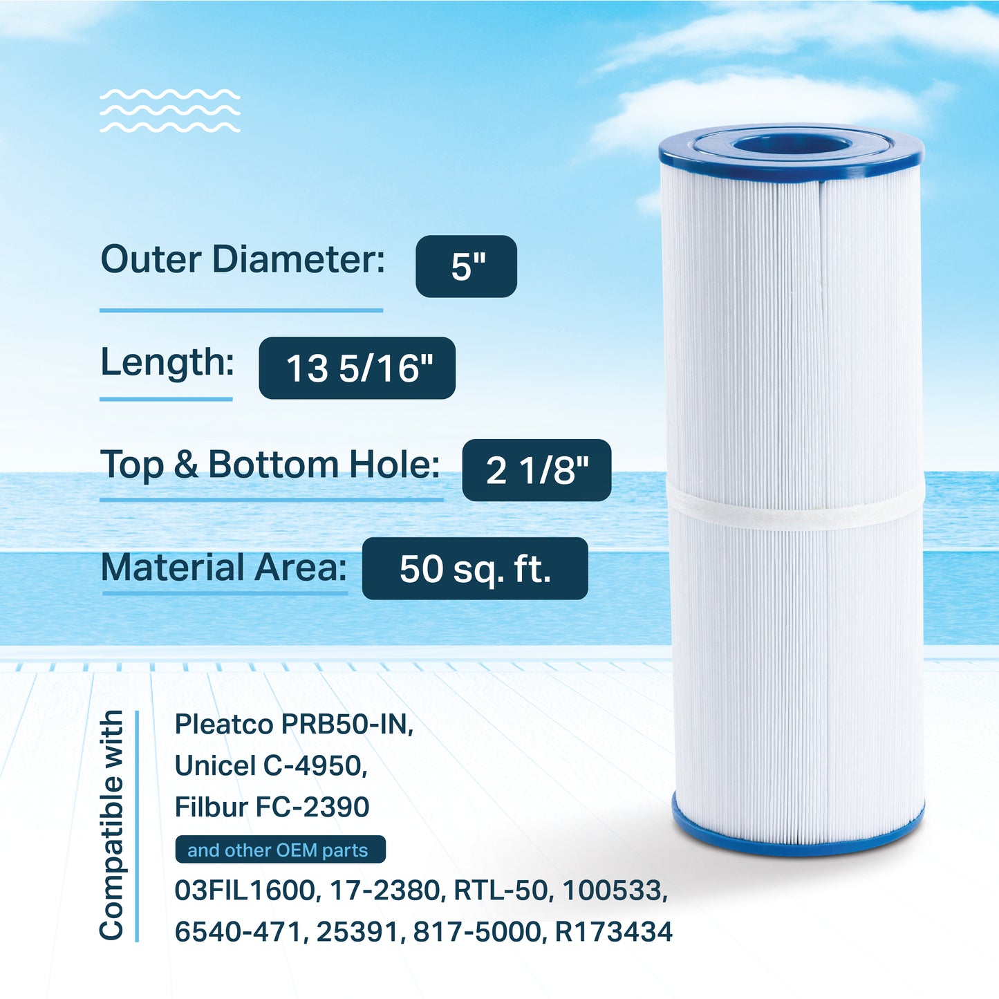 Mist Replacement Pool Filter for Pleatco PRB50-IN, Unicel C-4950, Filbur FC-2390