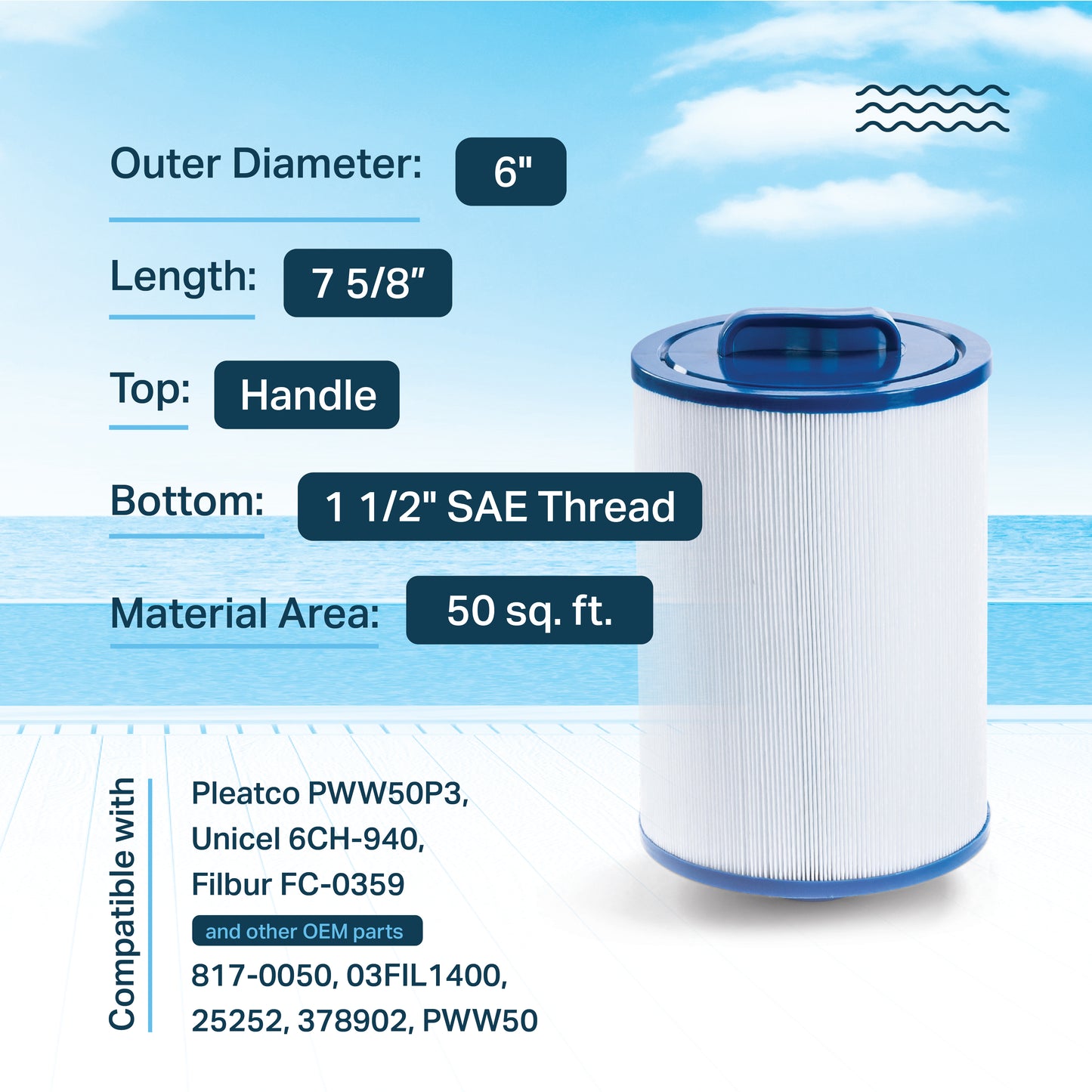 Pleatco PWW50P3, Unicel 6CH-940, Filbur FC-0359 Replacement Spa Filter