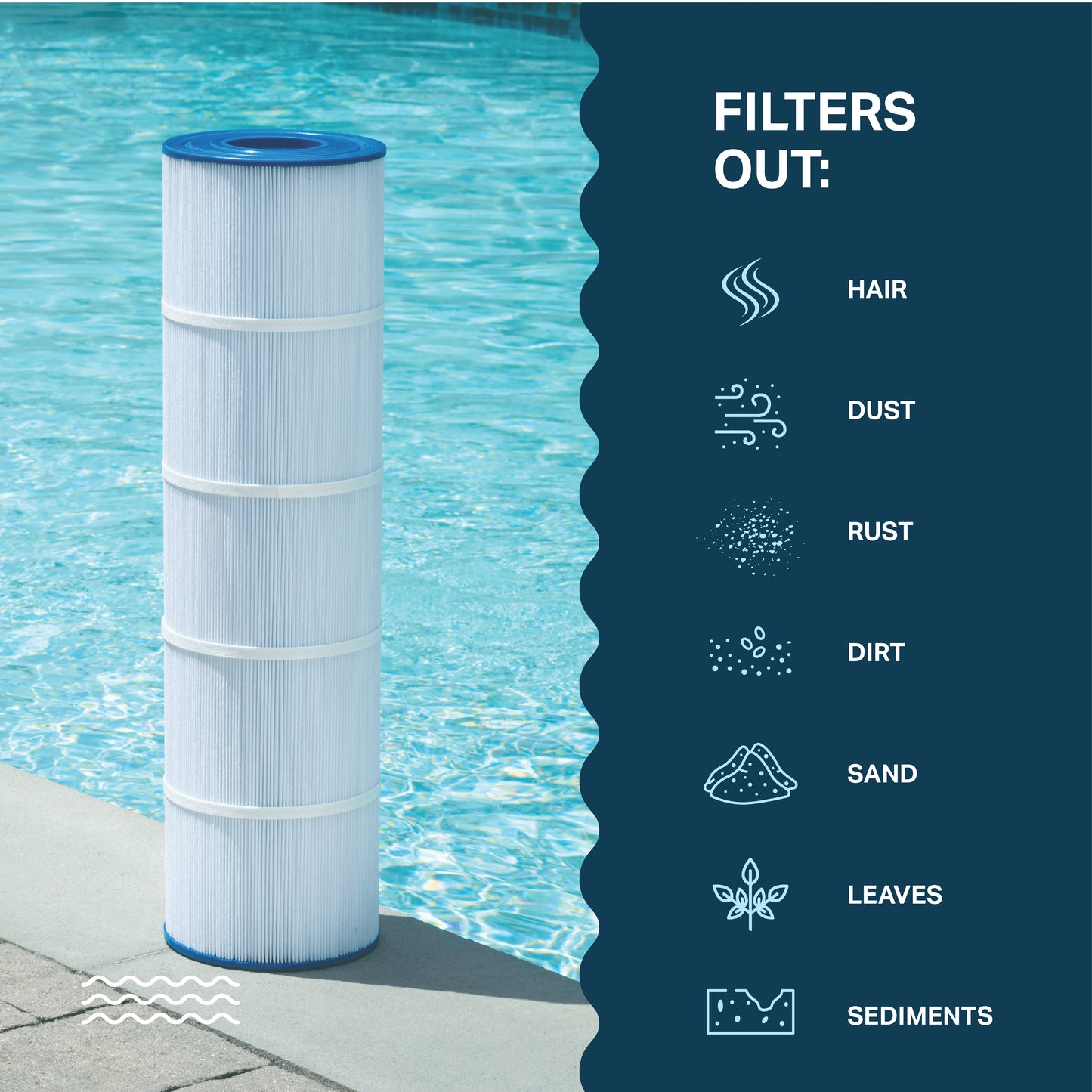 Pleatco PCC105, Unicel C-7471, Filbur 1977 Replacement Pool Filter