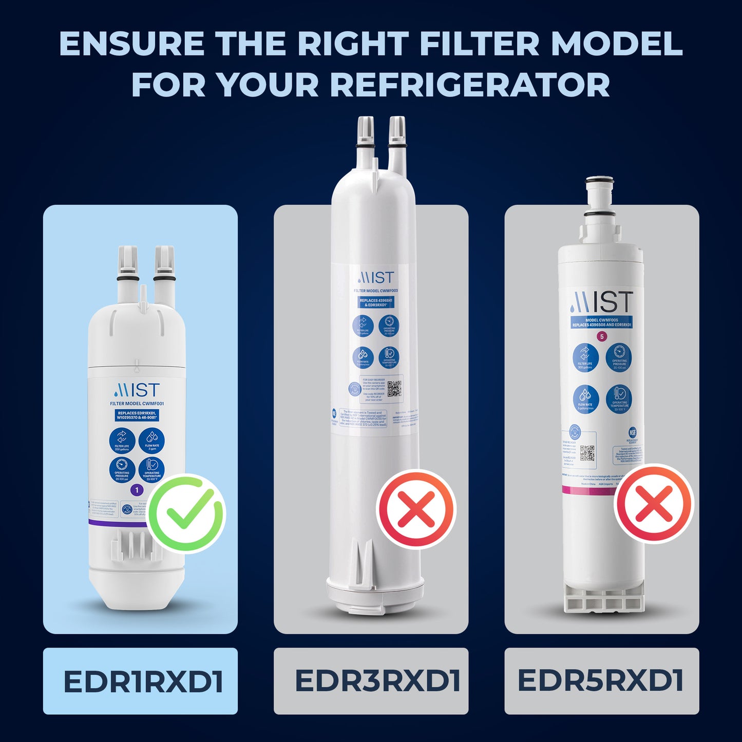 Whirlpool EDR1RXD1, W10295370A, Everydrop Filter 1, Refrigerator Water Filter Replacement