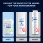GE MWF, Smartwater, MWFA, MWFP, GWF, GWFA, Kenmore 999146, 9991, 469991 Refrigerator Water Filter