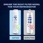 Ultra Clarity, 644845, 9000077104, 9000194412, Haier 0060820860, 0060218744, Miele KWF1000 Refrigerator Water Filter