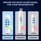 Whirlpool Maytag Everydrop EDR4RXD1, UKF8001, Pur Filter 4 Refrigerator Water Filter