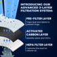 Paultra2 Frigidaire Refrigerator Air Filter Replacement, Compatible with Model Numbers: Pureair Ultra 2, Pure Air Ultra 2, Pureair Ultra ii, Electrolux 242047805, 5303918847, EAP12364179