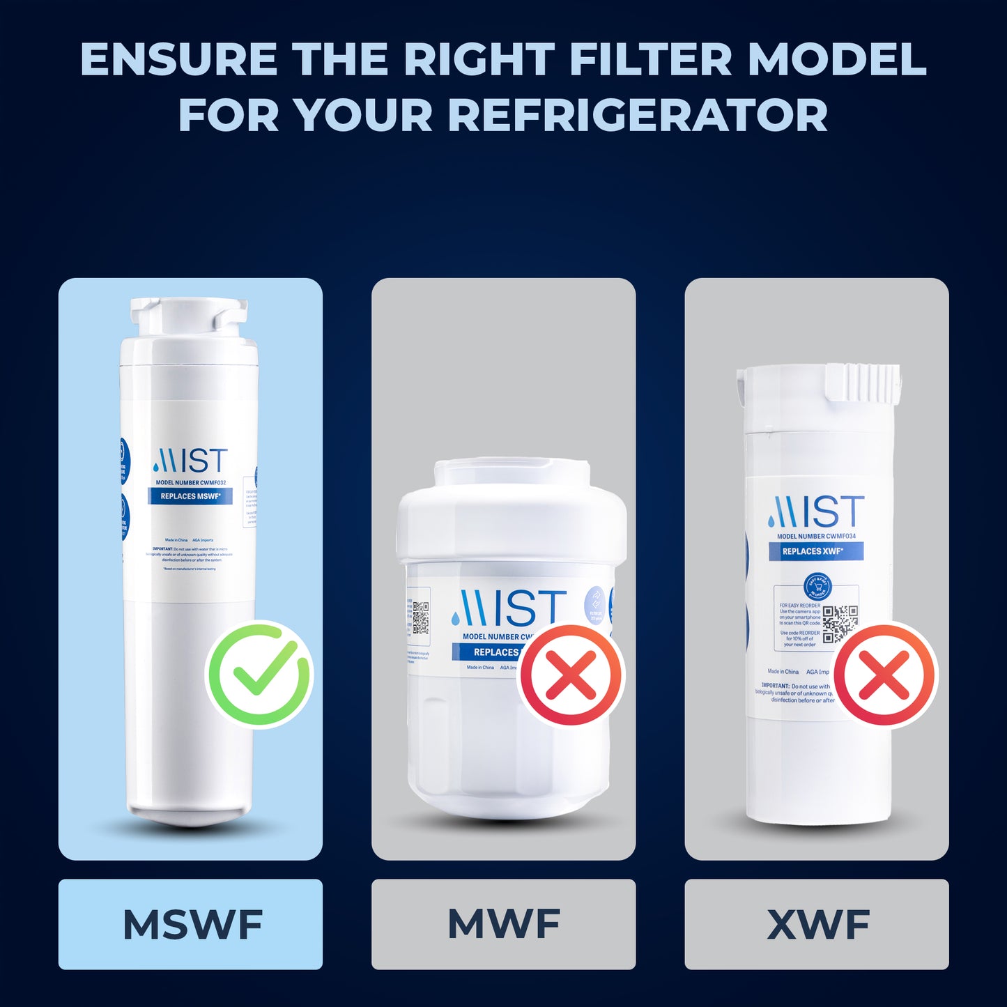 GE MSWF, 101820A, 101821B, 101821-B Refrigerator Water Filter