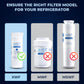GE XWF, WR17X30702 Refrigerator Water Filter