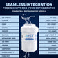 GE MWF, Smartwater, MWFA, MWFP, GWF, GWFA, Kenmore 999146, 9991, 469991 Refrigerator Water Filter