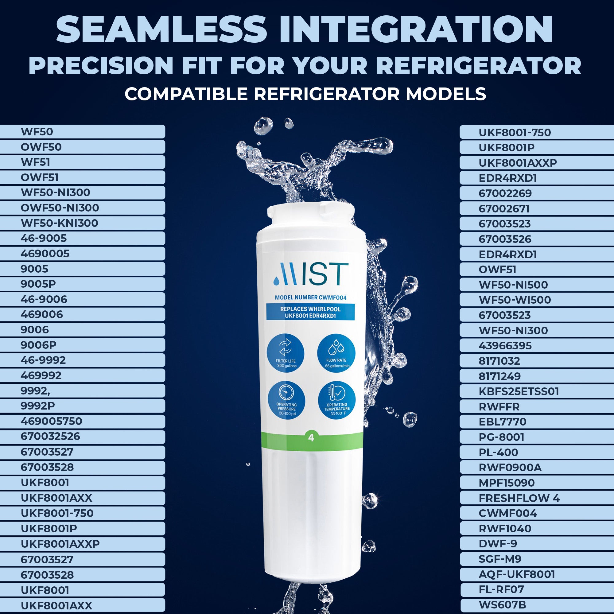 CWMF004 Water Filter Replacement | Mist Filters