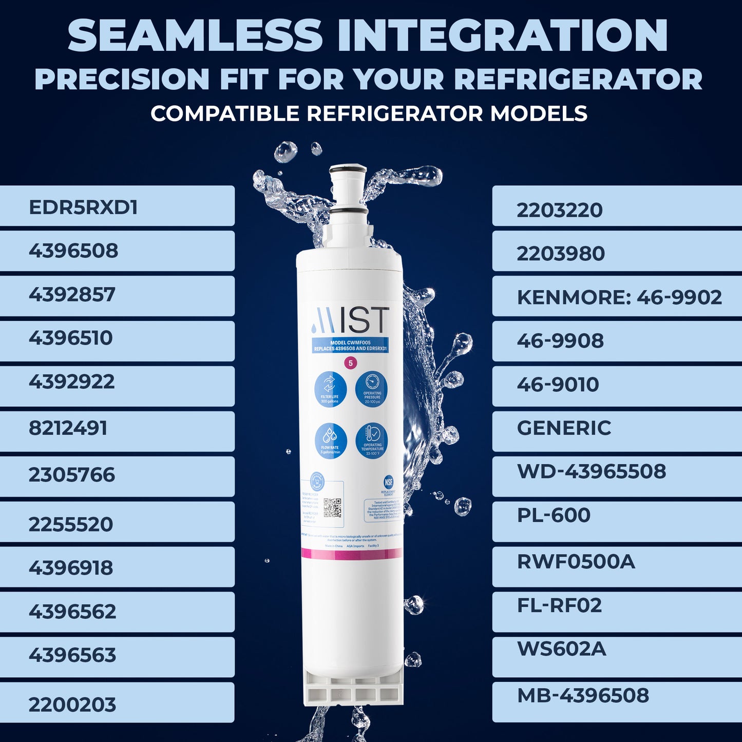 Mist 4396508 & EDR5RXD1 Water Filter Replacement, Compatible Whirlpool Models: 4396508, 4396510, Filter 5, 46-9010, PUR W10186668, NLC240V, Kenmore 46-9010, 9087