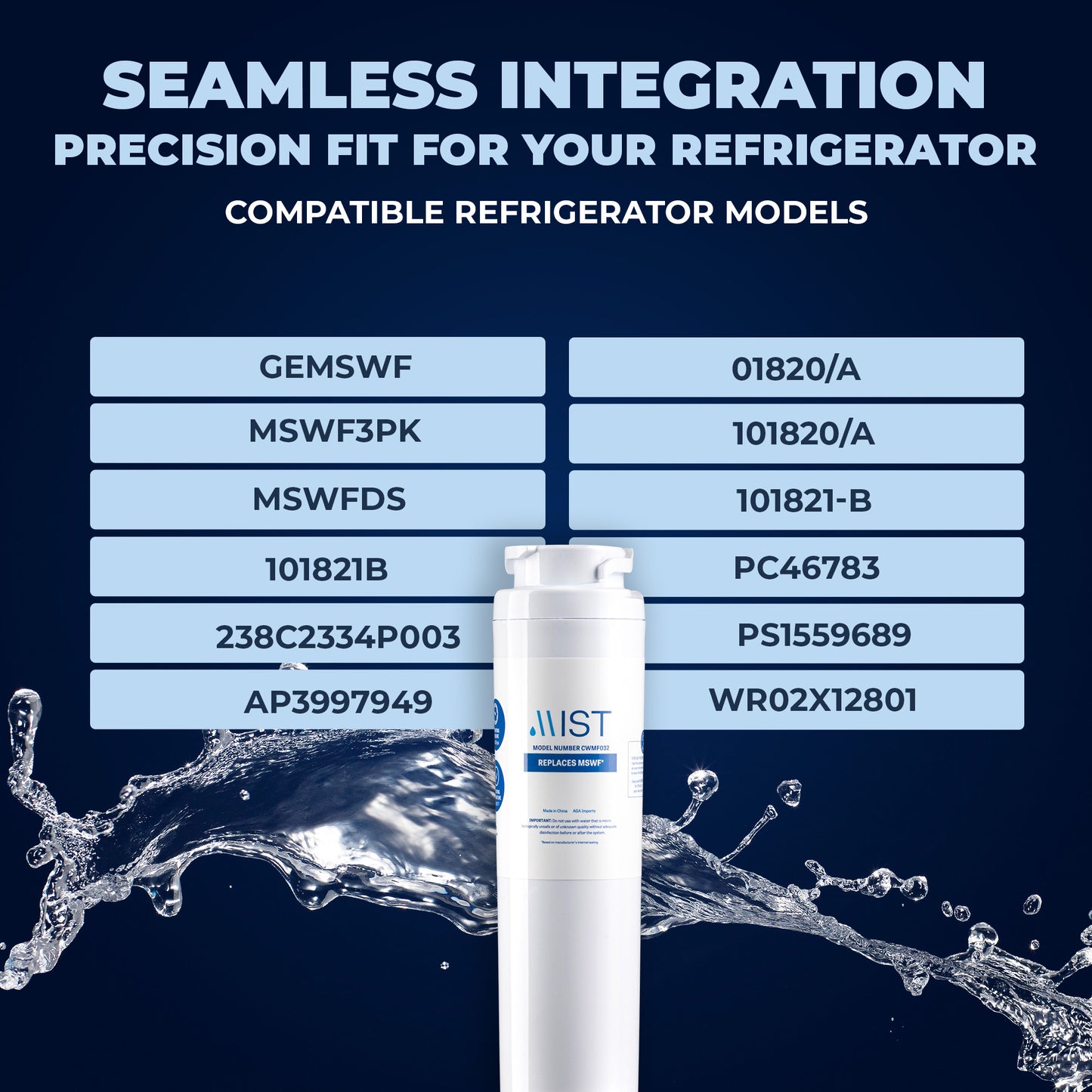 GE MSWF, 101820A, 101821B, 101821-B Refrigerator Water Filter