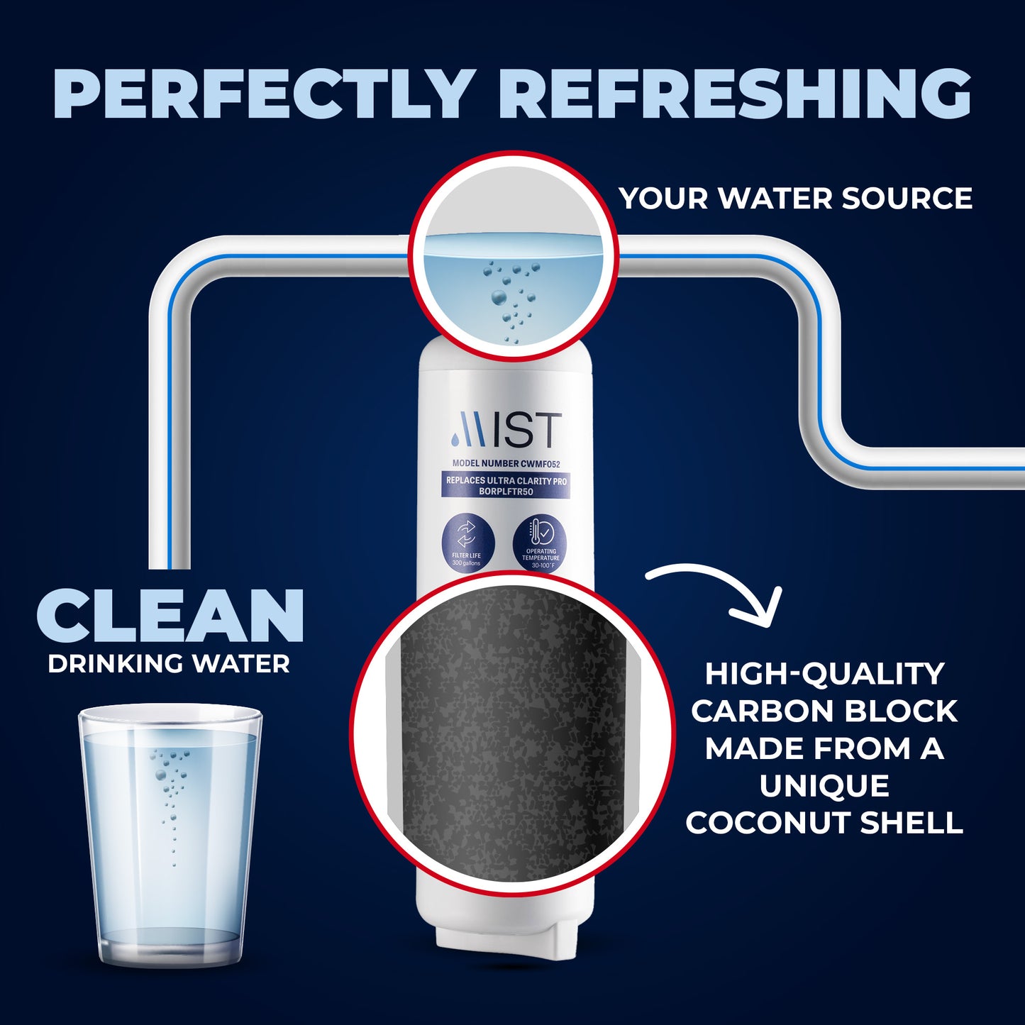 Bosch Ultra Clarity Pro BORPLFTR50 Refrigerator Water Filter