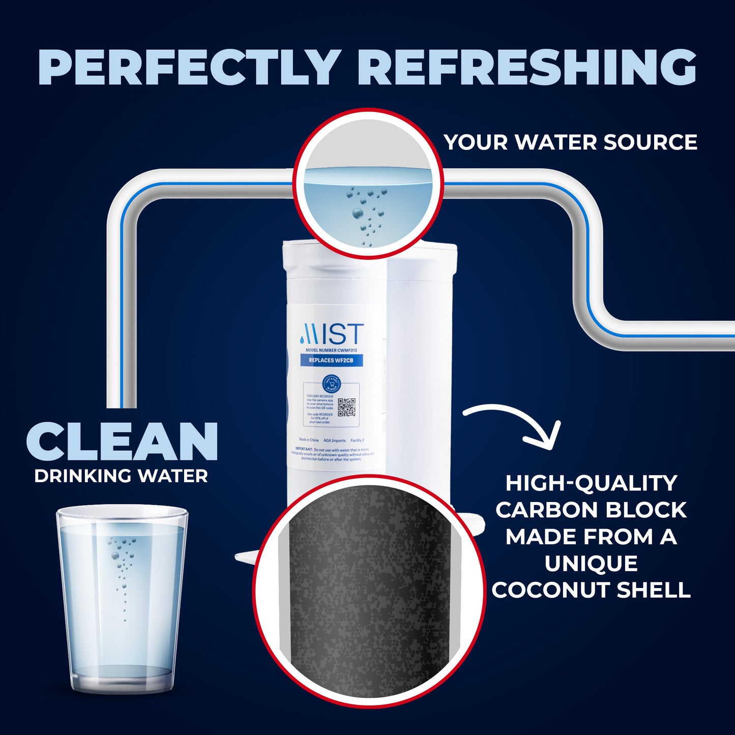 WF2CB, PureSource2, FC100, 9916, 469916 Refrigerator Water Filter