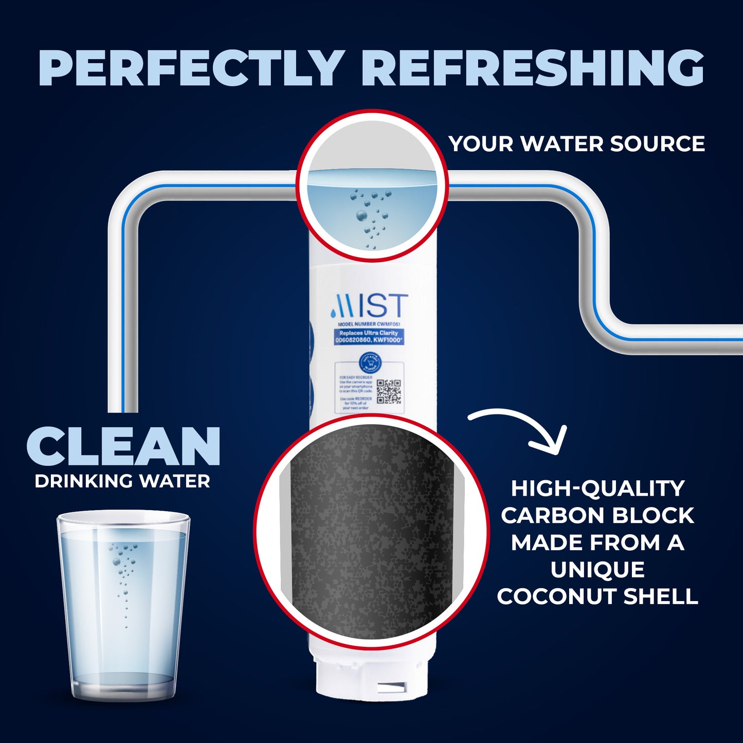 Ultra Clarity, 644845, 9000077104, 9000194412, Haier 0060820860, 0060218744, Miele KWF1000 Refrigerator Water Filter