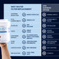 GE MWF, Smartwater, MWFA, MWFP, GWF, GWFA, Kenmore 999146, 9991, 469991 Refrigerator Water Filter