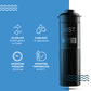 Mist Replacement Filter Cartridge for Mist MFS092