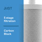 Mist Replacement Filter Cartridge for Mist Countertop System MFS093