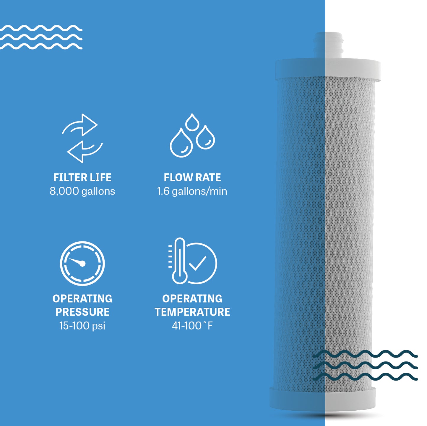 Mist Replacement Filter Cartridge for Mist Countertop System MFS093