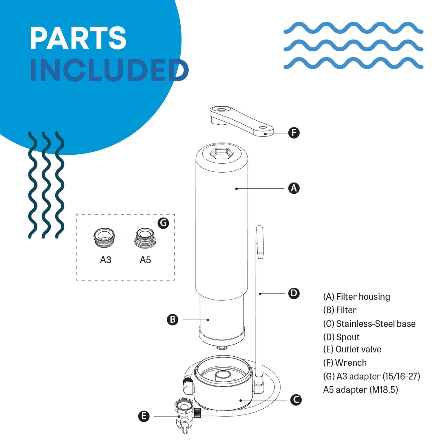 Mist 8,000 gal. Capacity Stainless Steel Countertop Filtration System
