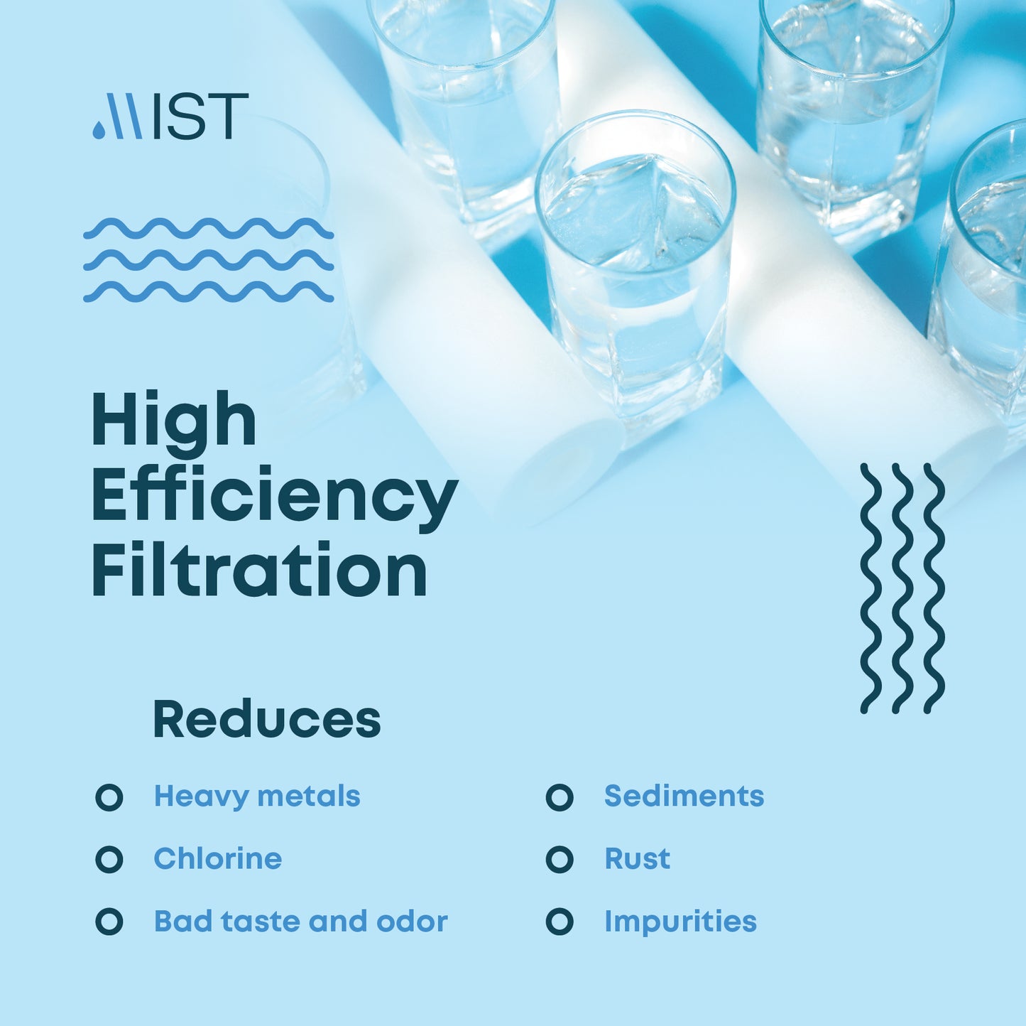 Mist 8,000 gal. Capacity Stainless Steel Countertop Filtration System