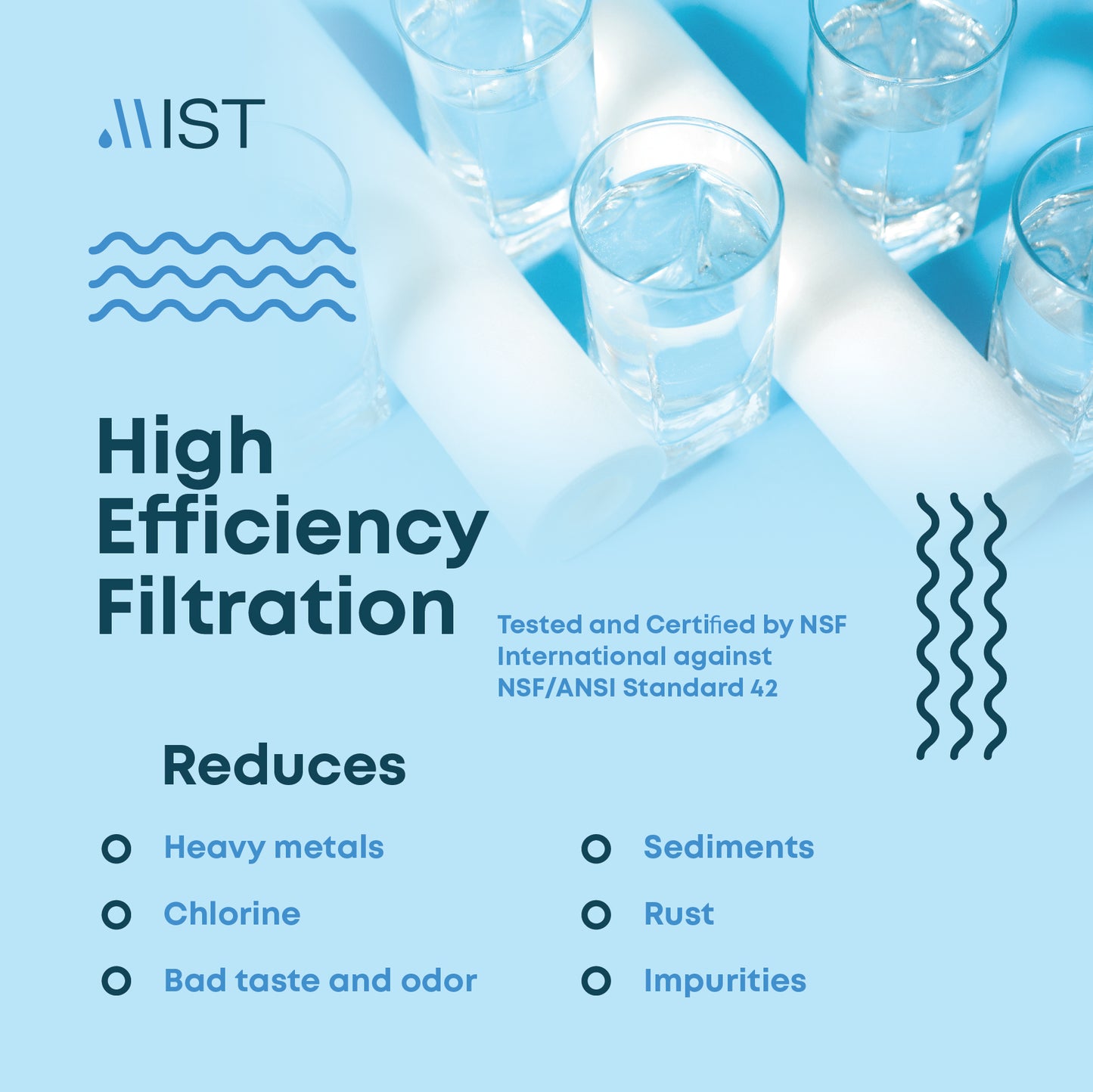 Stainless Steel Activated Carbon Fiber Faucet Filtration System, Water Filter Cartridge, 320 Gal. Capacity