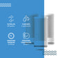 Stainless Steel Activated Carbon Fiber Faucet Filtration System, Water Filter Cartridge, 320 Gal. Capacity